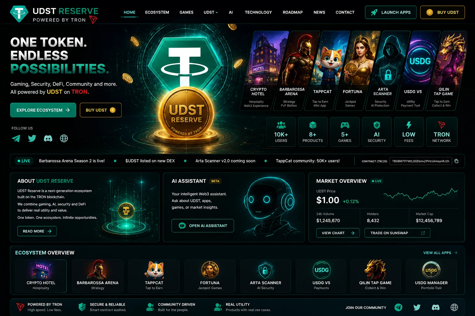 UDST AI Workspace